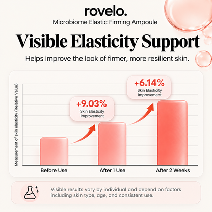 Elastic Firming Ampoule